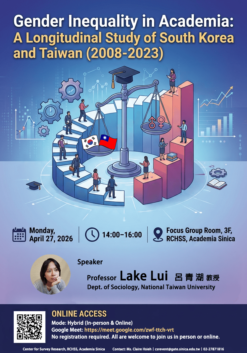【專題演講】Gender Inequality in Academia: A Longitudinal Study of South Korea and Taiwan (2008-2023)